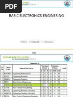 Dbatu Fybtech Bee Unit-I