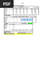 Fixed Capa-City: Demand City Production and Transportation Cost Per 1000 Units