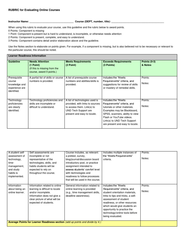 Course assessment rubric picture