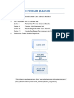 Download Analis Sumber Daya Manusia Aparatur by AndiWelareng SN370570342 doc pdf