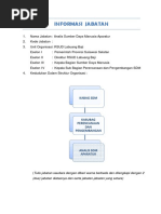 Download Analis Sumber Daya Manusia Aparatur by AndiWelareng SN370570342 doc pdf