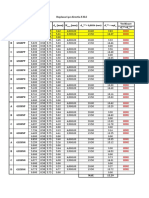 Calcul Deplasari SLS (Stalpi 40x40 Si Grinzi T) Finale