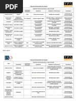 DQ.03 - Manual de Cargos - V.02