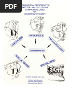 Non Surgical Treatment of Skeletal Malocclusions
