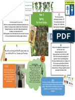 Curriculum Map Spring