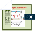 Ejemplo-Agregar Min y Max a gráfico en Excel.xlsx