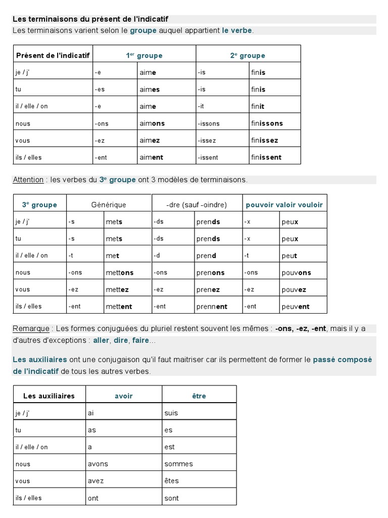 Exercices Présent De L'indicatif 5ème Pdf Présent de l'indicatif.pdf | Conjugaison | Verbe