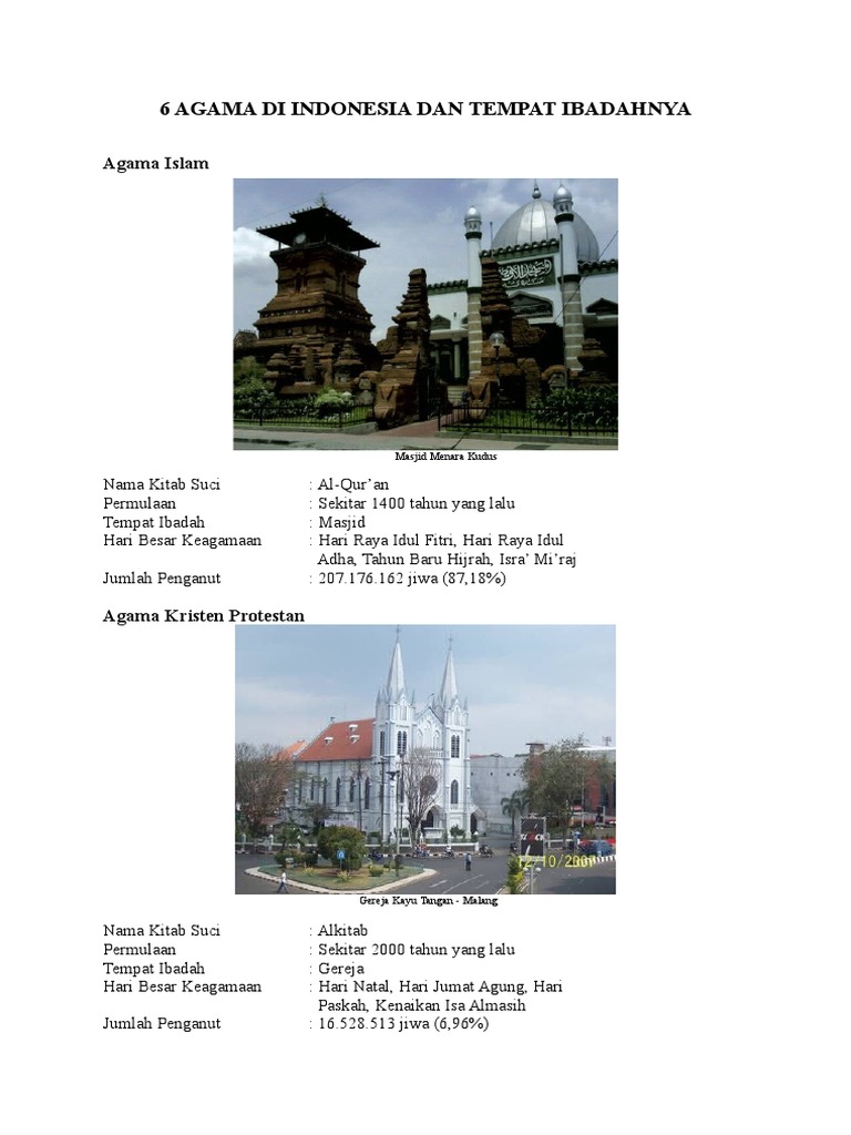 6 Agama Di Indonesia Dan Tempat Ibadahnya PDF
