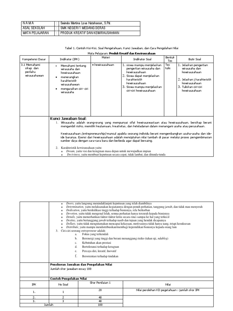 Contoh Soal Dan Jawaban Mata Kuliah Kewirausahaan Contoh Soal Dan Jawaban Mata Kuliah Kewirausahaan