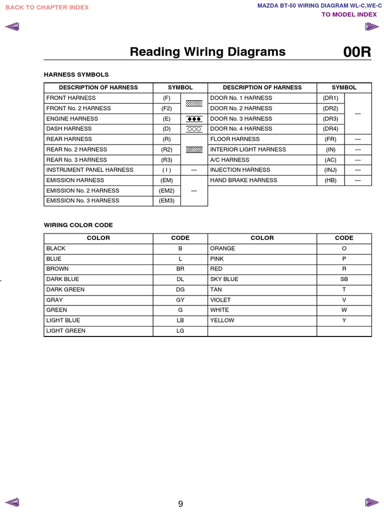 Mazda Bt50 Wl c & We c Wiring Diagram f198!30!05l9 Color Vehicle Technology