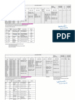 Time-Table - III Module - Junior Batches - Fellow - II Semester - 08-01-2018