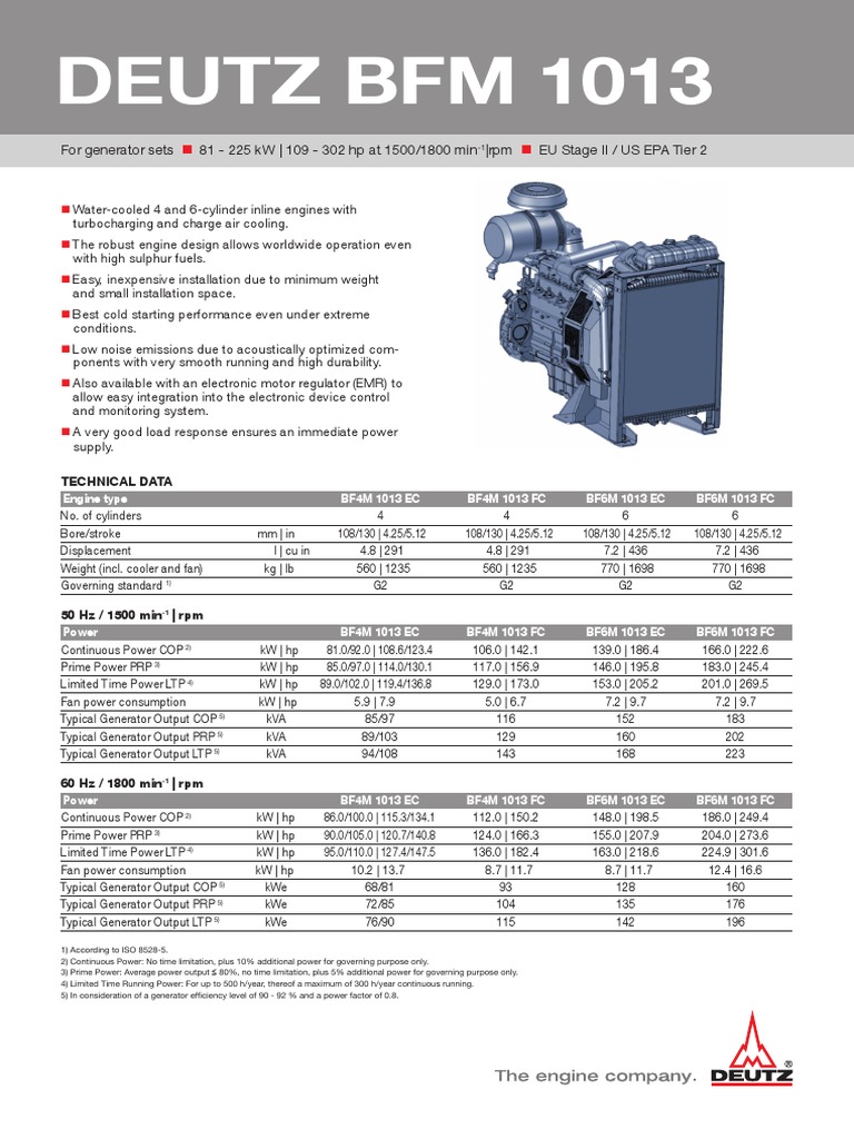 Deutz BFM 1013 Engine Specifications | PDF | Engines | Radiator