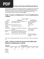 MKSAP 15 Rheumatology 1 PDF