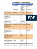 Plan de Trabajo 1er Periodo Jt