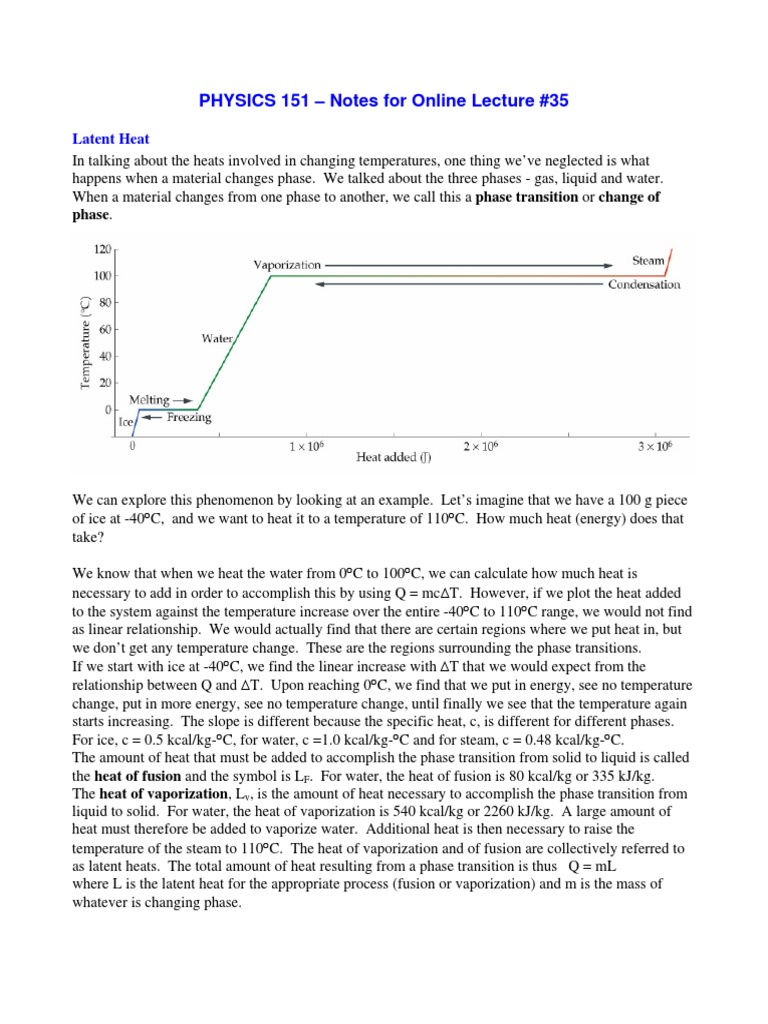 Understanding Latent Heat in Physics | PDF | Evaporation | Latent Heat