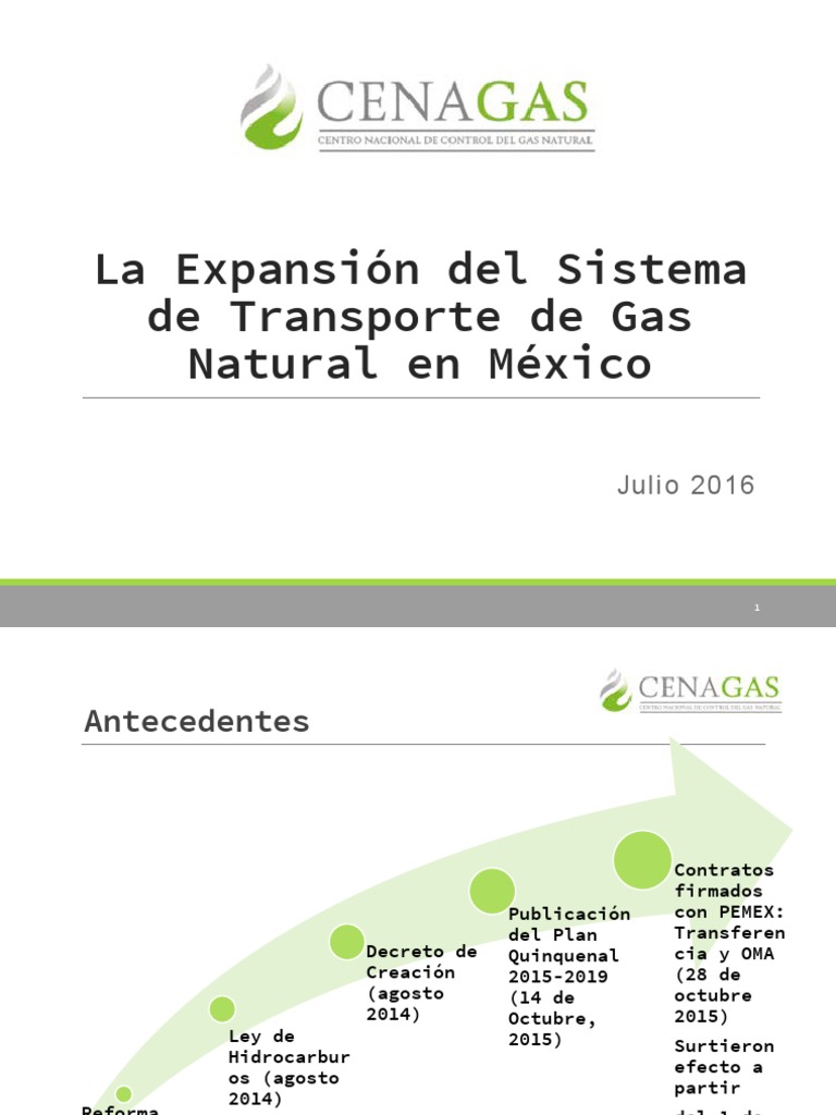 La Expansion Del Sistema de Transporte de Gas Natural en Mexico | PDF ...