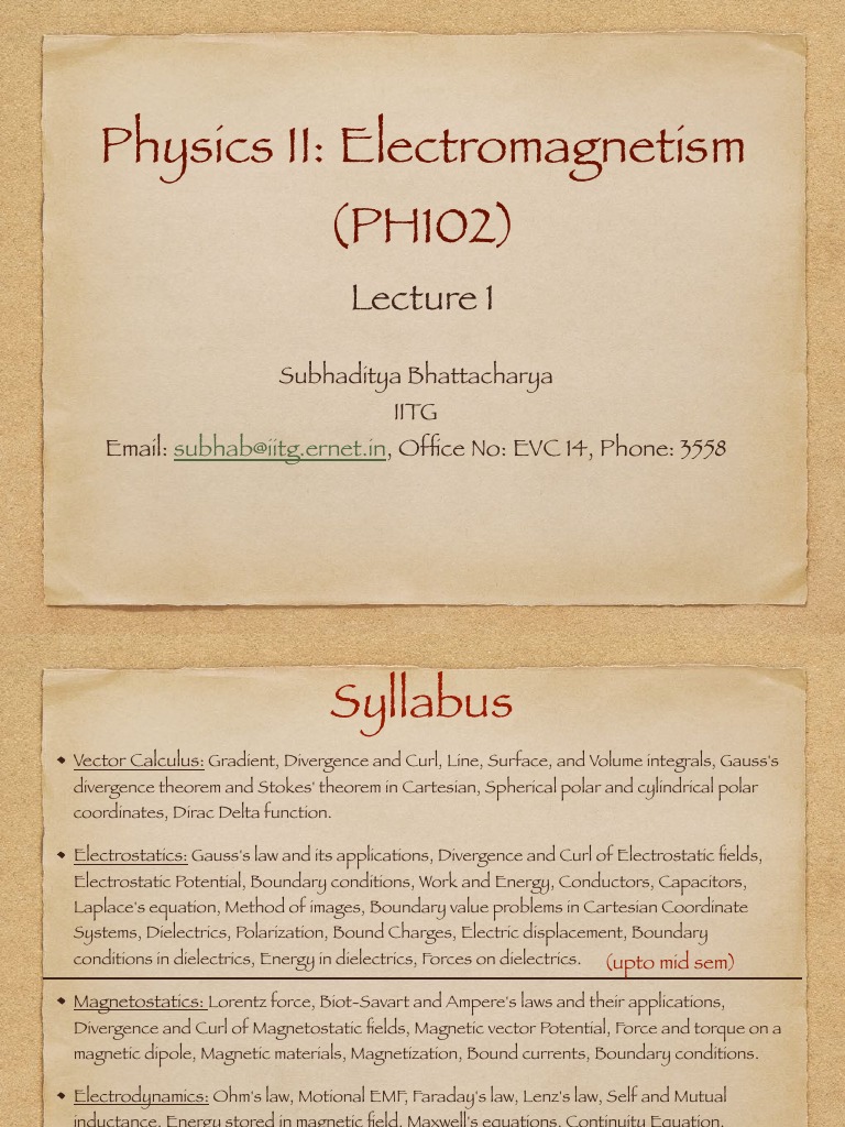 Physics ii electromagnetism ph102 subhaditya bhattacharya iitg