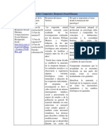 Cuadro Comparativo Respuesta Sexual Humana