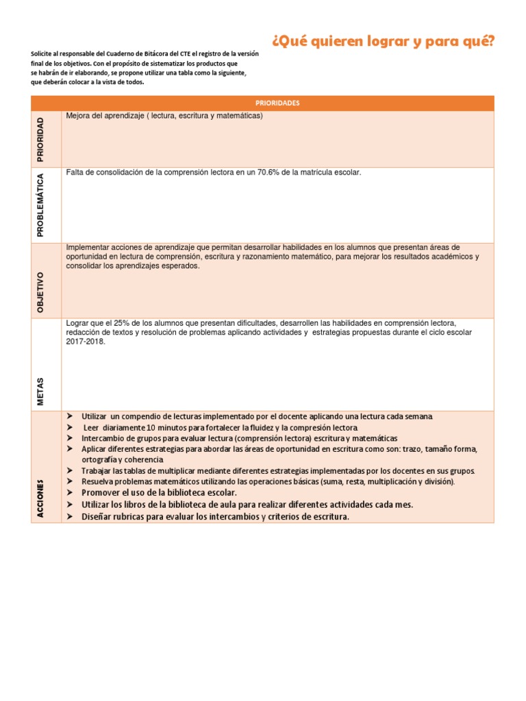 Mejora de Comprensión Lectora en Primaria | PDF | Lectura (proceso ...