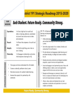 strategic roadmap 2015-2020 010118