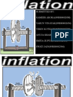 Inflation in India 2010