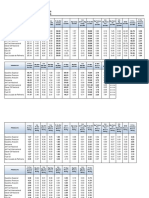 Cadena de Precios 19-07-2016 PDF