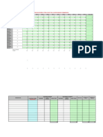 Estudio Financiero