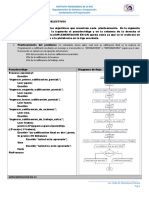 Evidencia 2-3 Algoritmos Selectivos