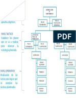 diapositivas estructura organizacional