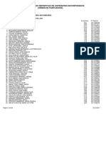 ANEXO I - RH 3671 - Incorporados Definitiva Por Puntuacion