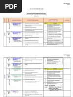 RPT RBT Ting 1 2017  PDF