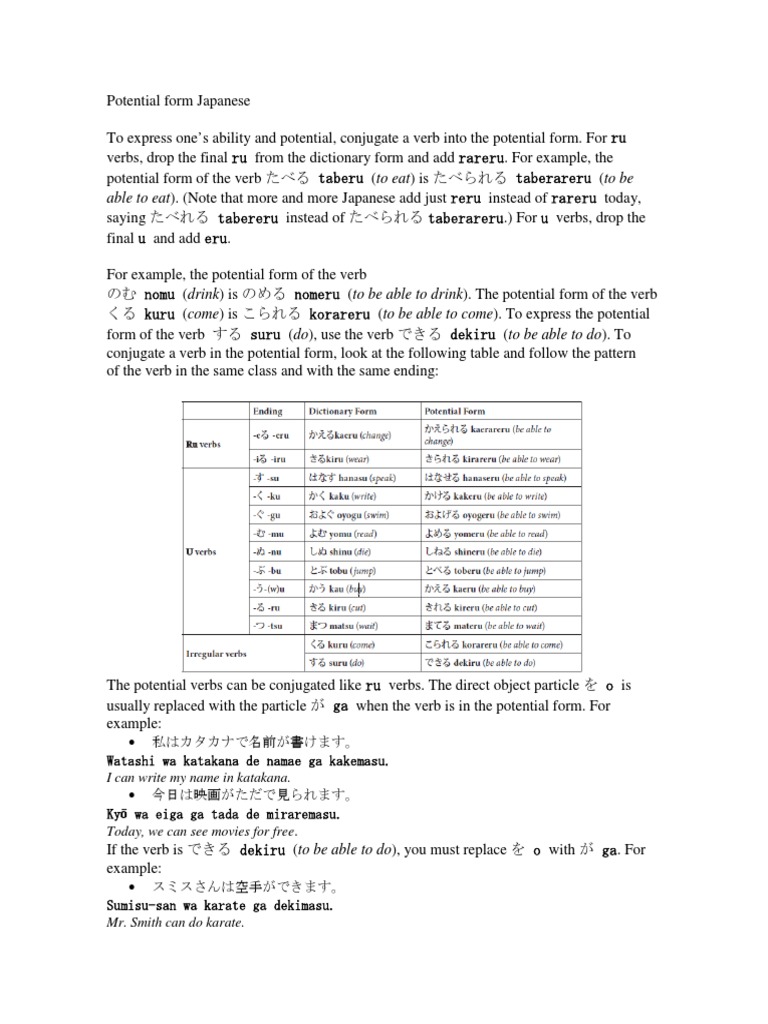 potential-form-japanese-pdf