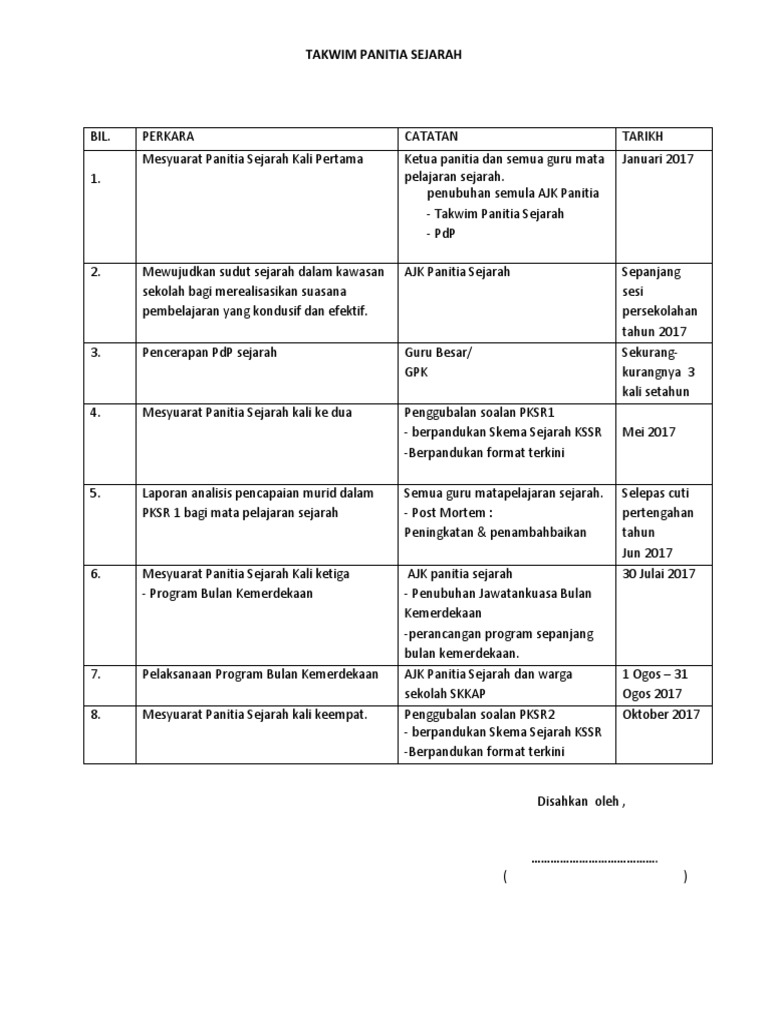 Perancangan Tahunan Panitia Sejarah Sekolah Rendah Pdf