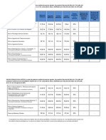 Precios P-blicos M-steres Oficiales 2015_2016_actualizacion_5octubre2015