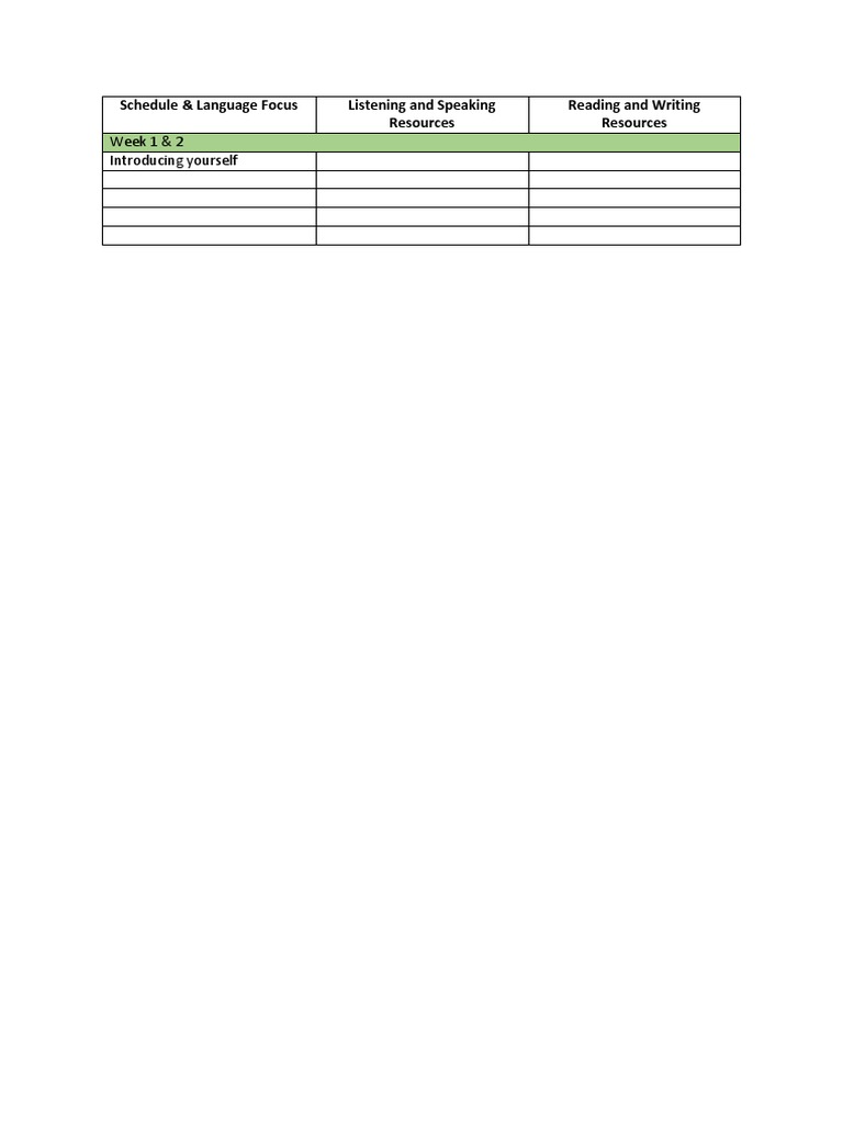 Language Skills Schedule: Weeks 1-2 | PDF | Language Arts & Discipline ...