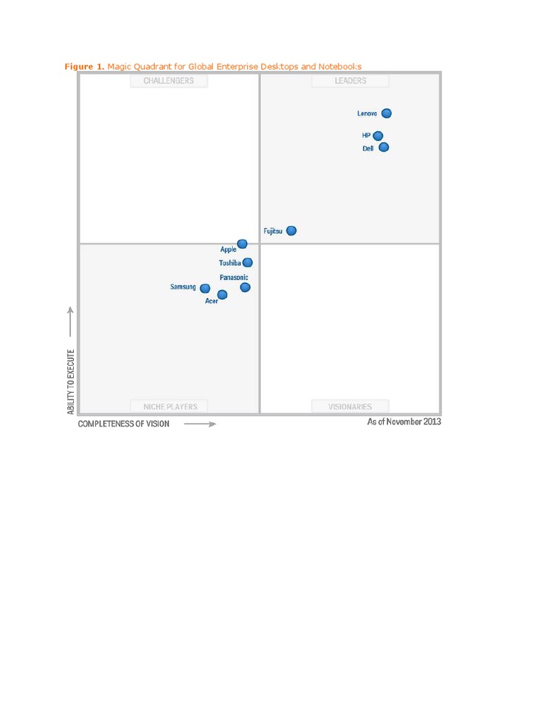 55+ Gartner Magic Quadrant Pdf, Magic quadrant vendor strengths and