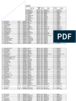 Daftar Nama Raport SMP Wacana
