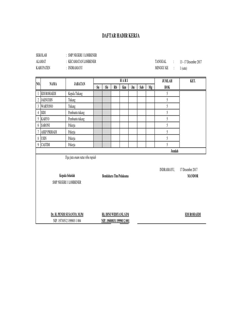 Daftar Hadir Pekerja SMP Negeri 1 | PDF