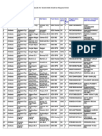 India Post Results for Haryana GDS