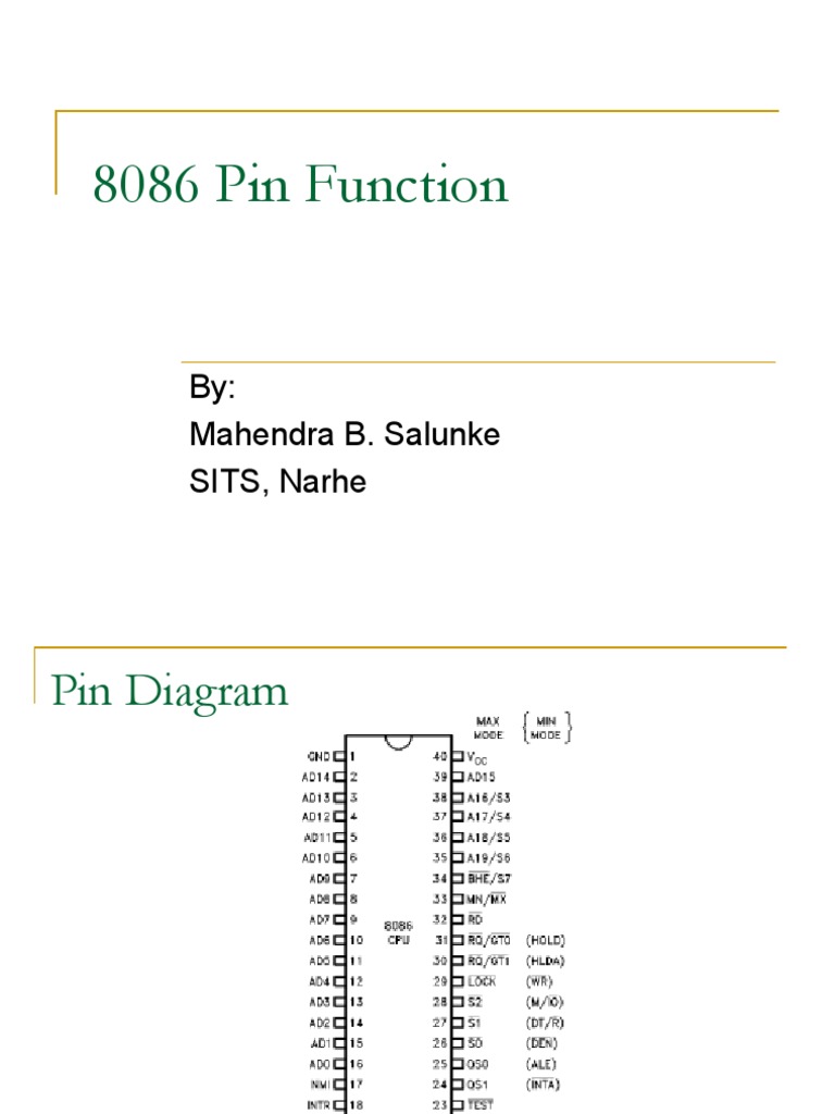 Pin Functions of the 8086 Microprocessor An Overview of the Roles and