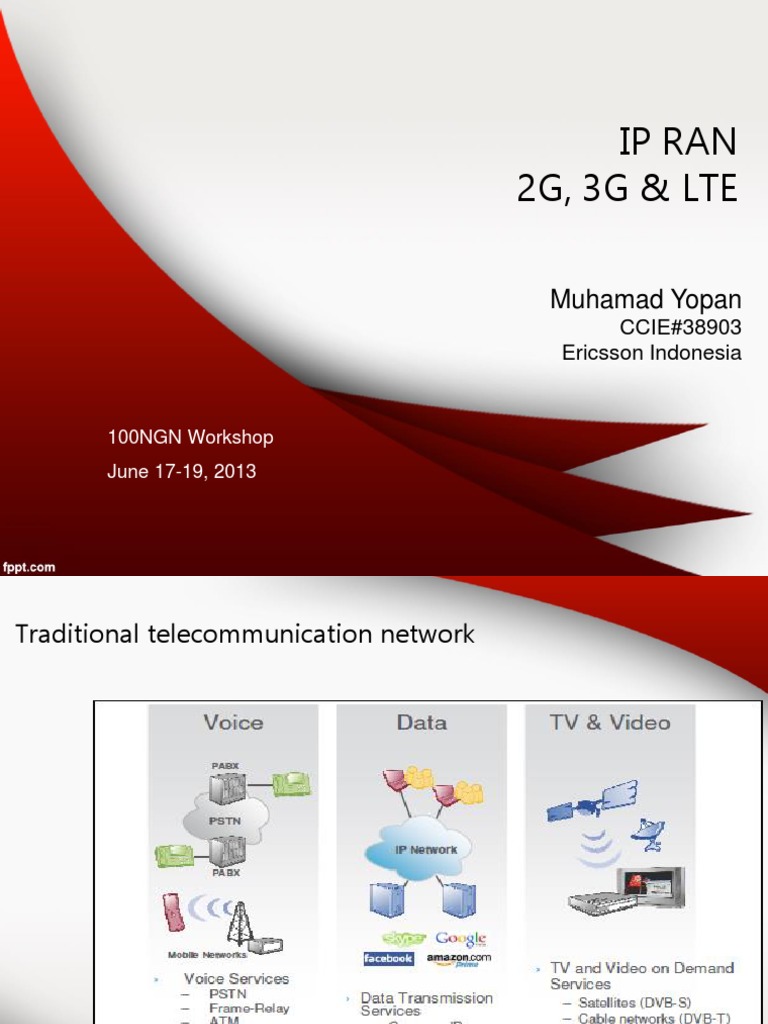 IP RAN 2G 3G 4G | Quality Of Service | Multiprotocol Label Switching