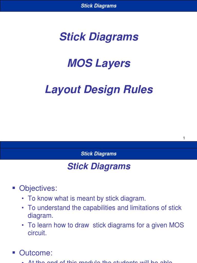 Understanding Stick Diagrams in VLSI | PDF | Cmos | Mosfet