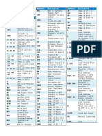 STL-cheat-sheet-by-alphabet.pdf