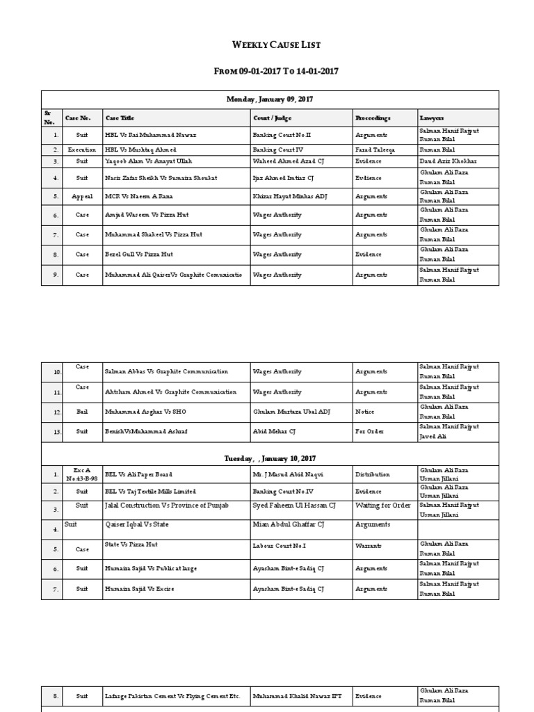 weekly-cause-list-2016-pdf-pakistan-violence