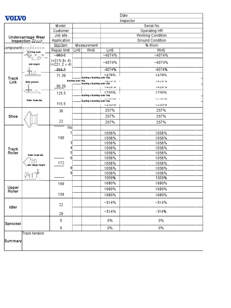 Undercarriage Wear Inspection Report | PDF | Manufactured Goods ...