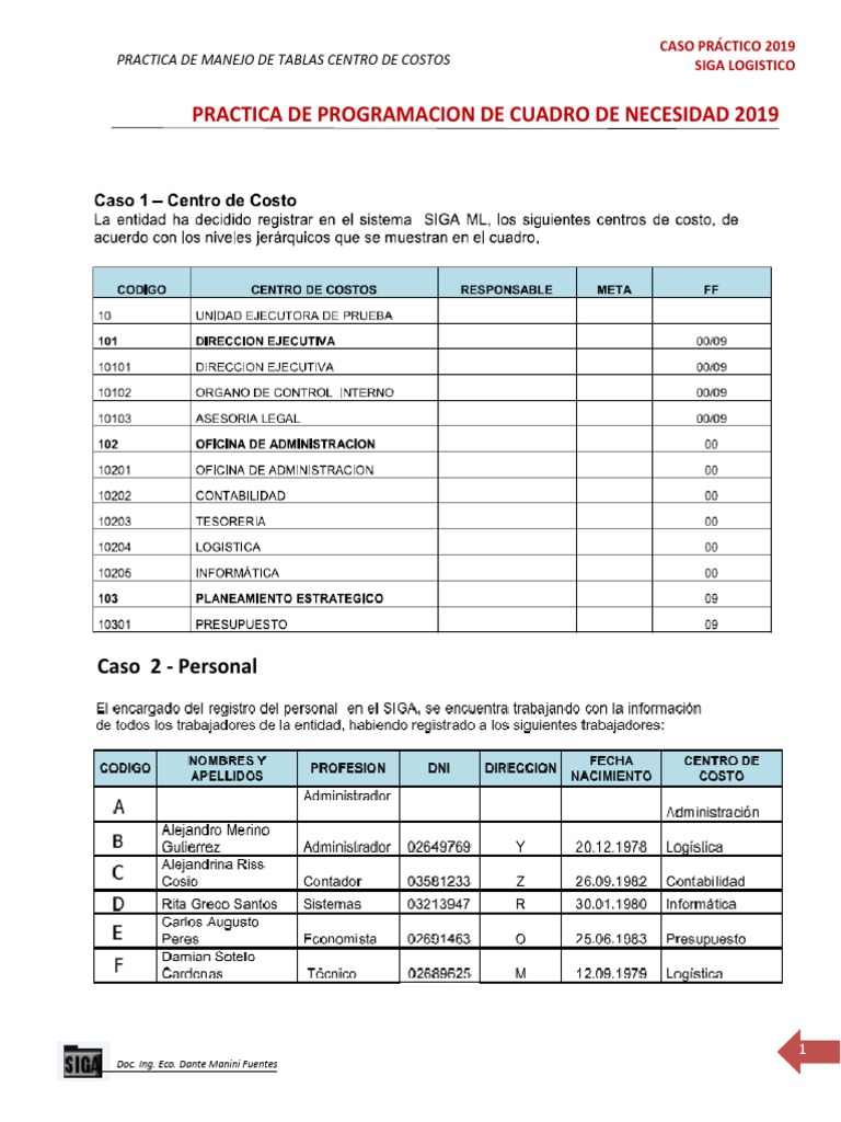 Practica de Programacion - 2019 | PDF