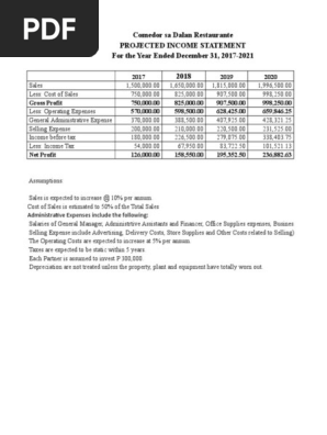 Financial Report