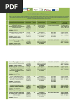 Plano de Formaçao 2017-2018