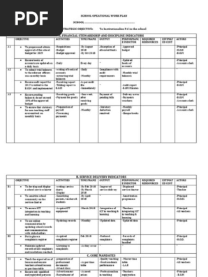 School Operational Work Plan