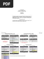 TCNovaSystem Sysex1 20.1